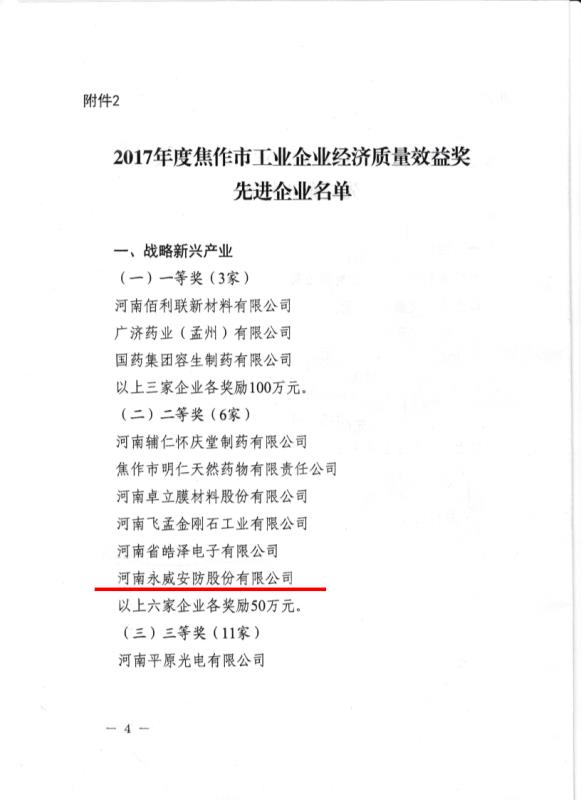 喜報丨永威安防公司獲焦作市工業(yè)企業(yè)經濟質量效益獎 喜報丨永威安防公司獲焦作市工業(yè)企業(yè)經濟質量效益獎